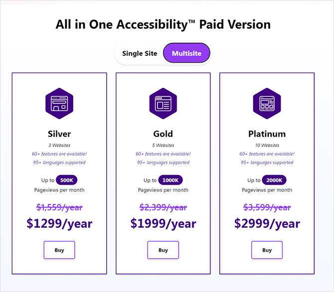 BigCommerce Multi Storefront WCAG Accessibility